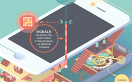 网页攻击器教程